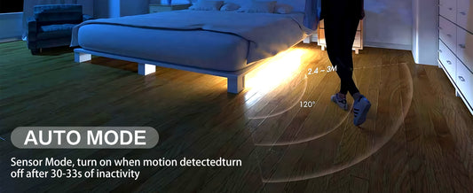 Bedroom with human motion sensing technology activating light under the bed in auto mode