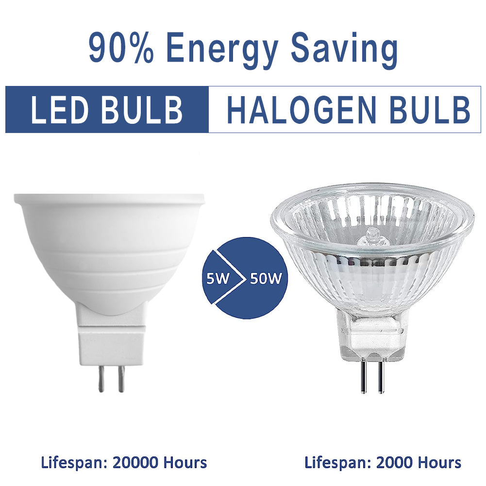 AC 85-265V / 220V 5W MR16 LED Bulb for DownLight