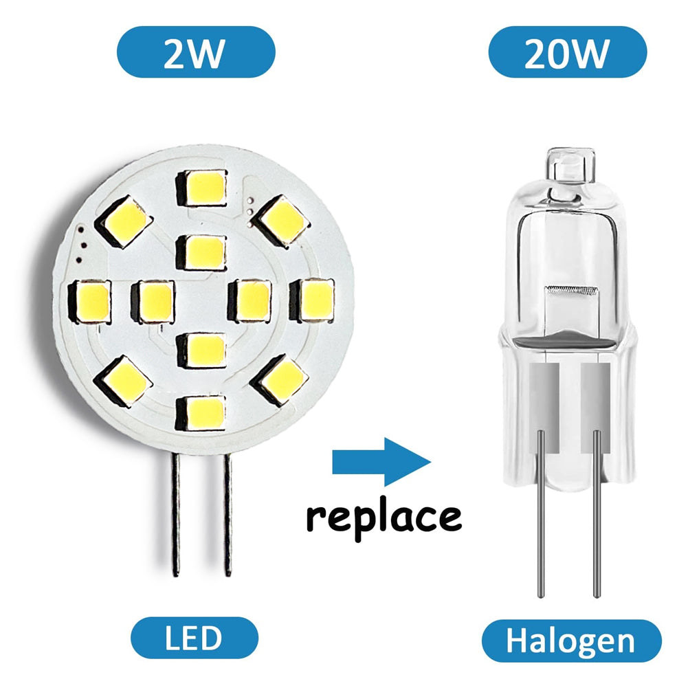 G4 LED Bulb 2W round SMD replacement for 20W halogen two pin G4 base showing LED and halogen bulbs