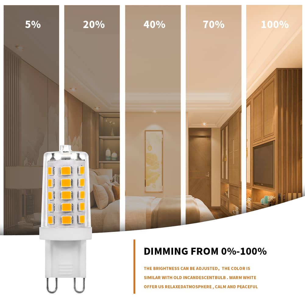 Dimmbale G9 led bulb showing dimming brightness levels from 5 to 100 percent in a bedroom setting