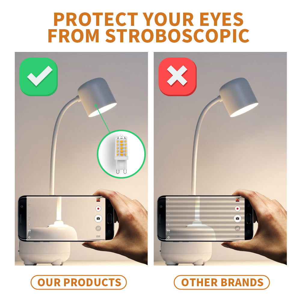 Comparison of dimmbale G9 led bulb showing no stroboscopic flicker vs flickering bulb from other brands