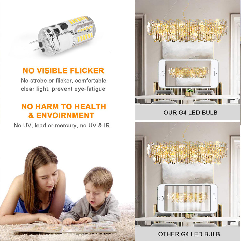 G4 LED Bulb by Ningbo Foroureyes Electric with no visible flicker and safe for health and environment