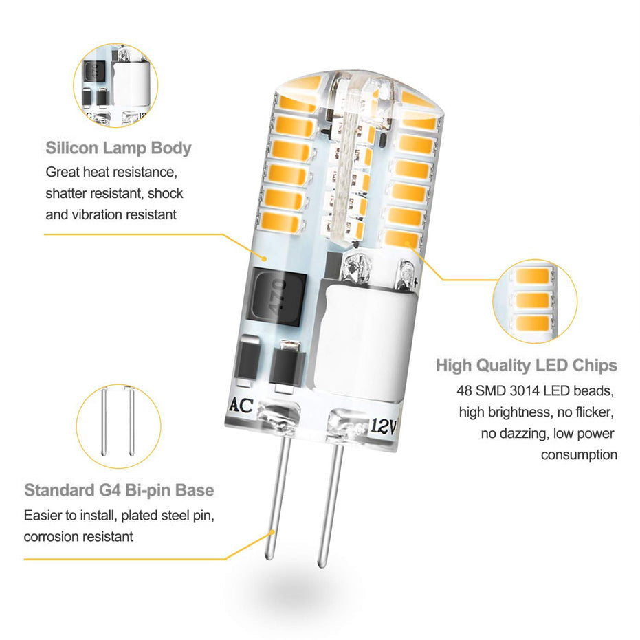 G4 LED Bulb with silicon lamp body, 48 SMD 3014 LED chips, and standard G4 bi-pin base by Ningbo Foroureyes