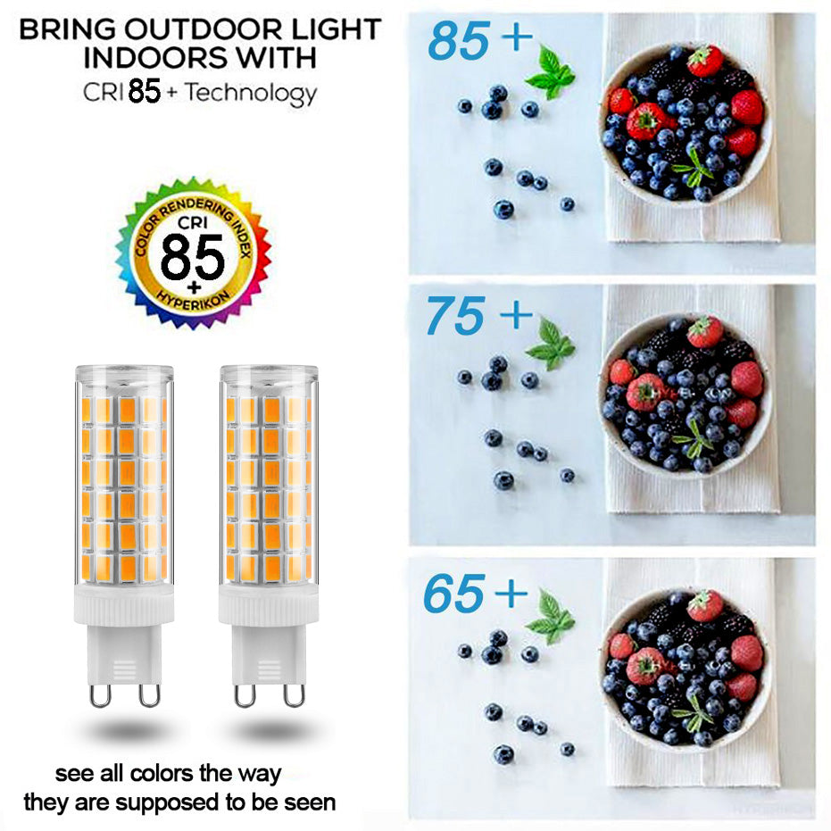 Ningbo Foroureyes G9 LED Lights showing high CRI 85 color rendering for accurate light indoors