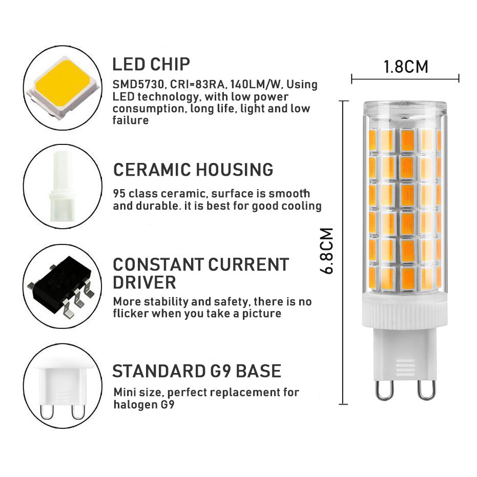 G9 LED Lights with LED chip, ceramic housing, constant current driver, and standard G9 base by Ningbo Foroureyes