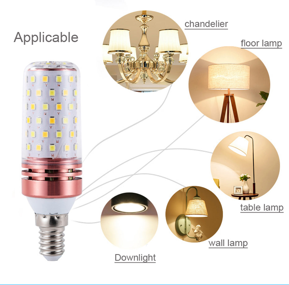 Ningbo Foroureyes Electric led corn bulb showing compatibility with chandelier floor lamp table lamp wall lamp and downlight