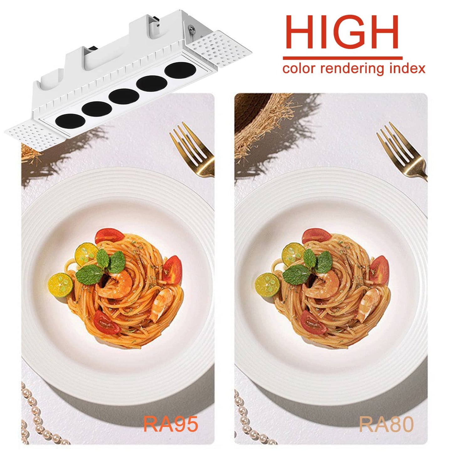 Ningbo Foroureyes Electric Co. LED spotlight Grid Downlight with high color rendering index showing RA95 vs RA80 on food