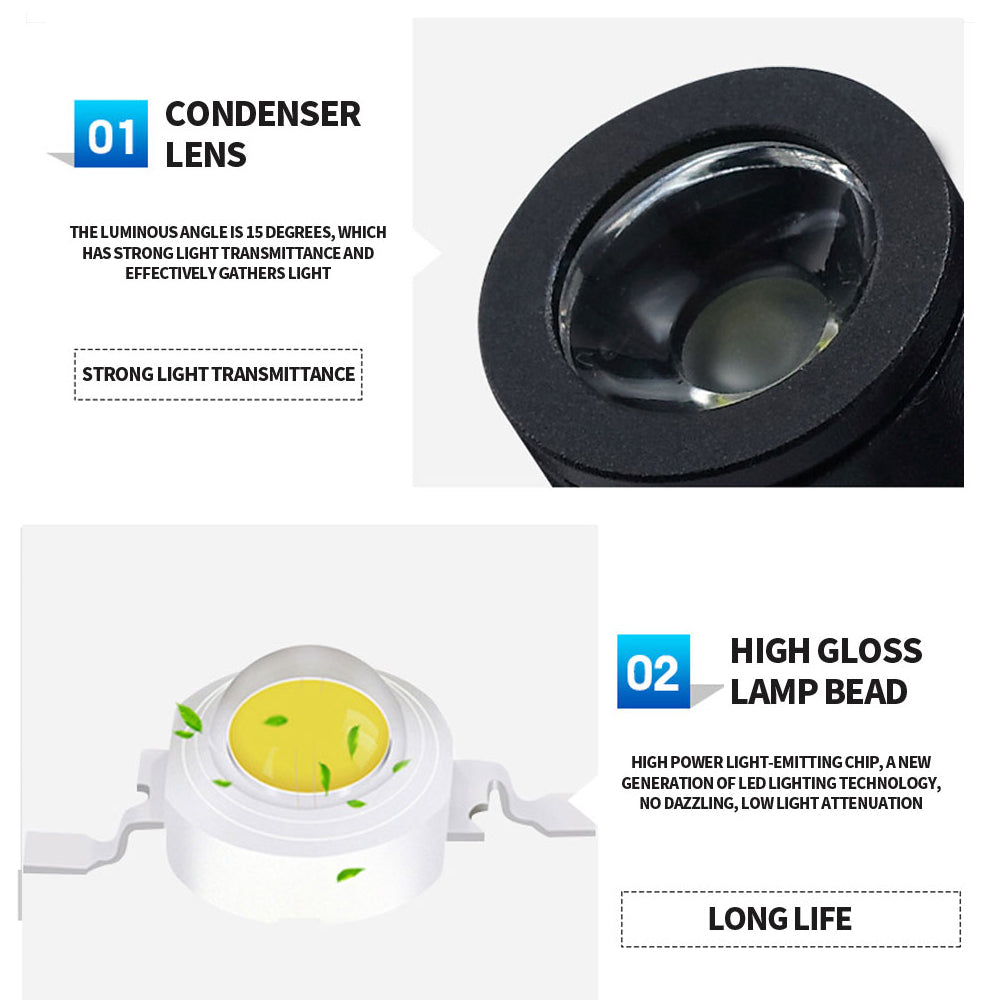 Close-up of LED cabinet lights with condenser lens and high gloss lamp bead for strong light transmittance