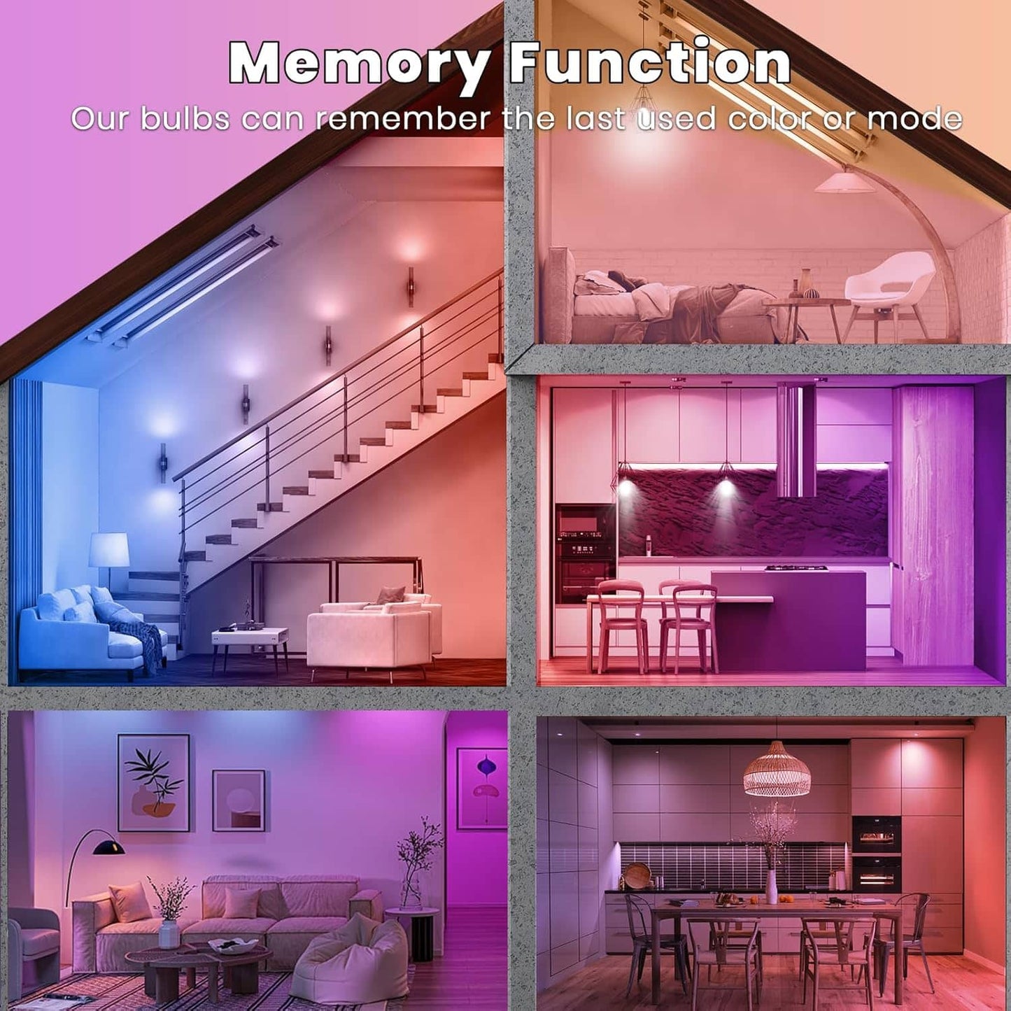 RGB LED Bulb lighting colorful living rooms and kitchens showing memory function for last used color