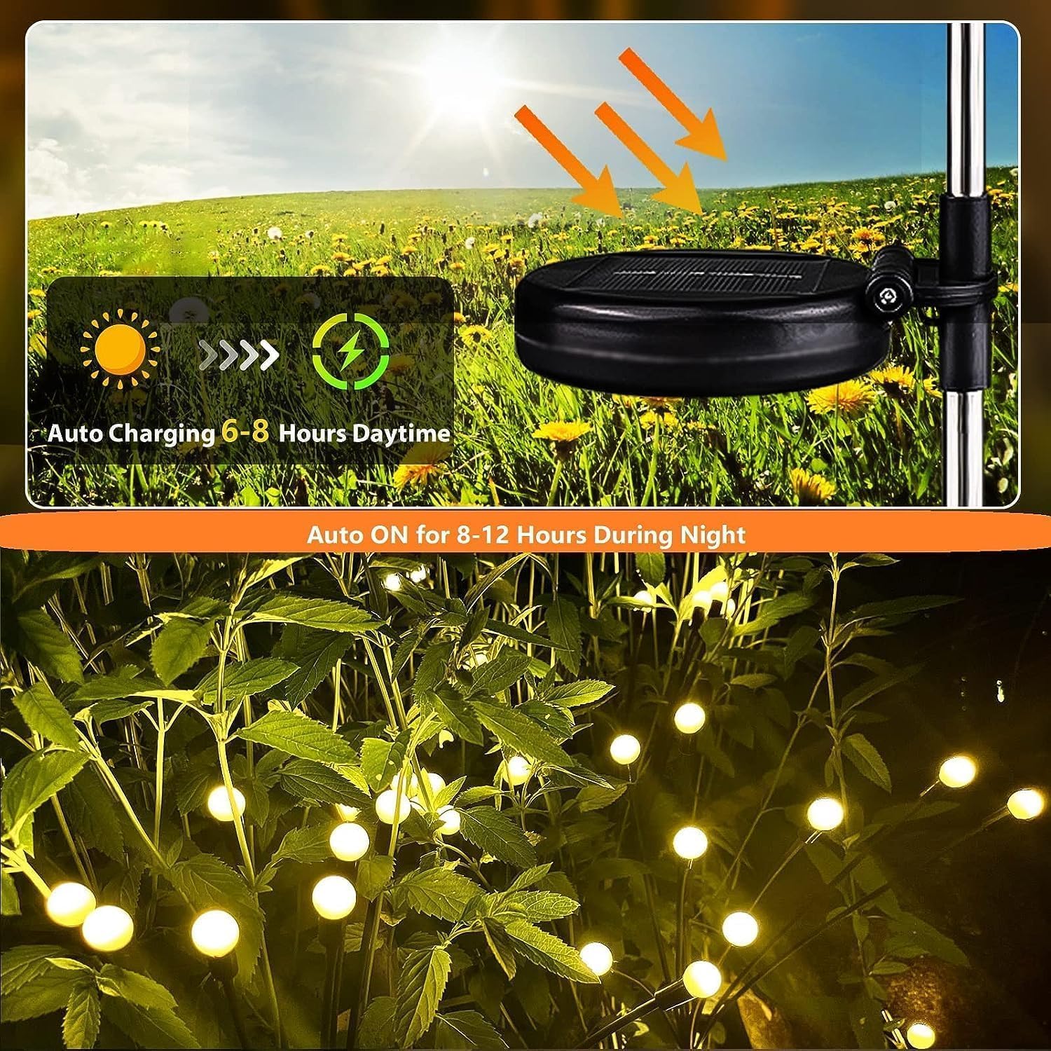 Solar Lights lawn lamp showing daytime solar charging and nighttime automatic lighting in garden