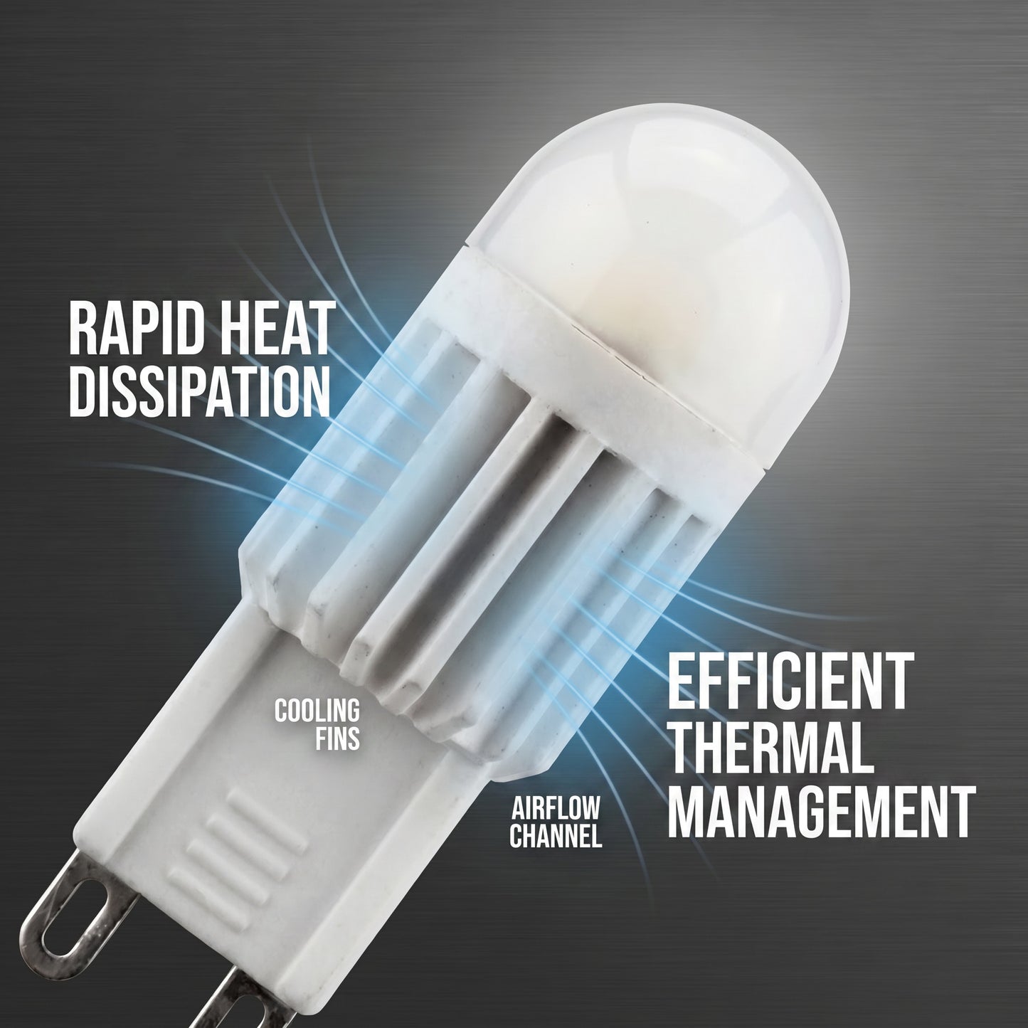 G9 LED Bulbs 220V 3.5W SMD Ceramic for Chandelier Lights Energy Efficient replace 25W halogen Lamp for Home