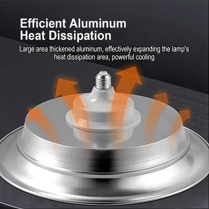 Ultra Bright LED High Bay Light Waterproof Dustproof Industrial Ceiling Lamp for Warehouse Factory Workshop Lighting