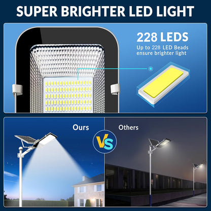 Solar-Powered IP65 Waterproof Outdoor Courtyard Light with Remote Control Super Bright LED Household Lamp for Street Lighting