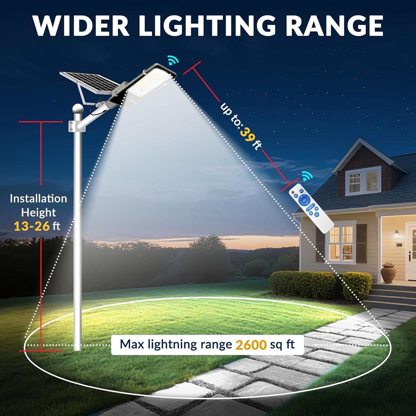 Solar-Powered IP65 Waterproof Outdoor Courtyard Light with Remote Control Super Bright LED Household Lamp for Street Lighting