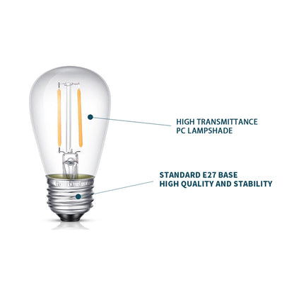 110V 220V Dimmable E27 LED Filament Bulb S14 Globe Shape