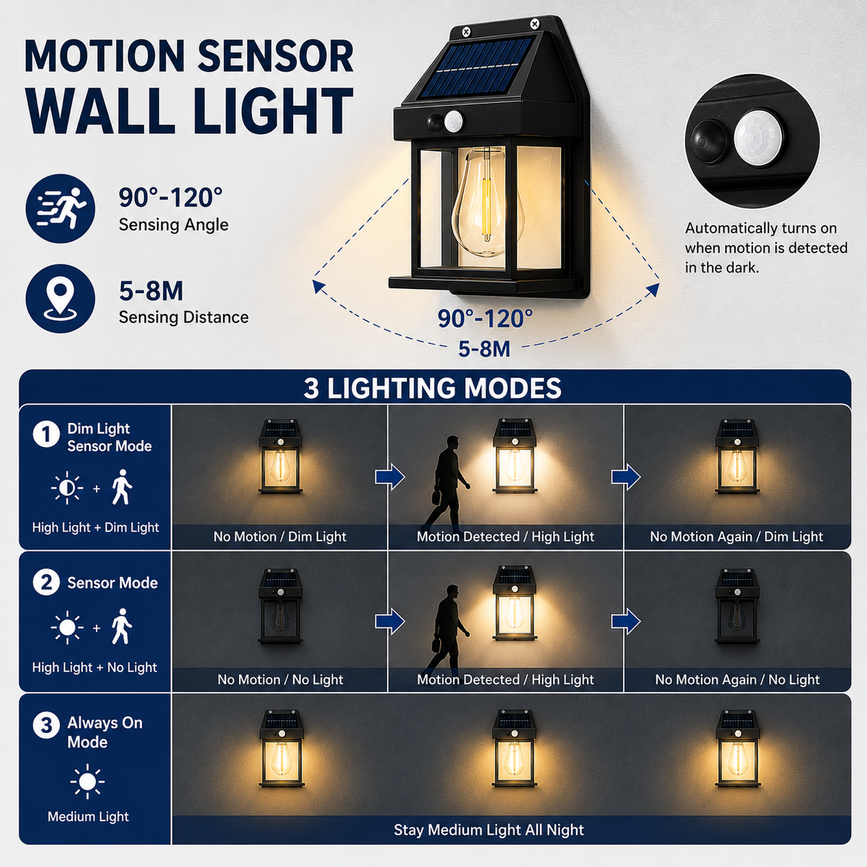 4pcs Solar Motion Sensor Wall Lights Outdoor Waterproof LED Garden Fence Patio Porch Balcony Warm White Security Lighting