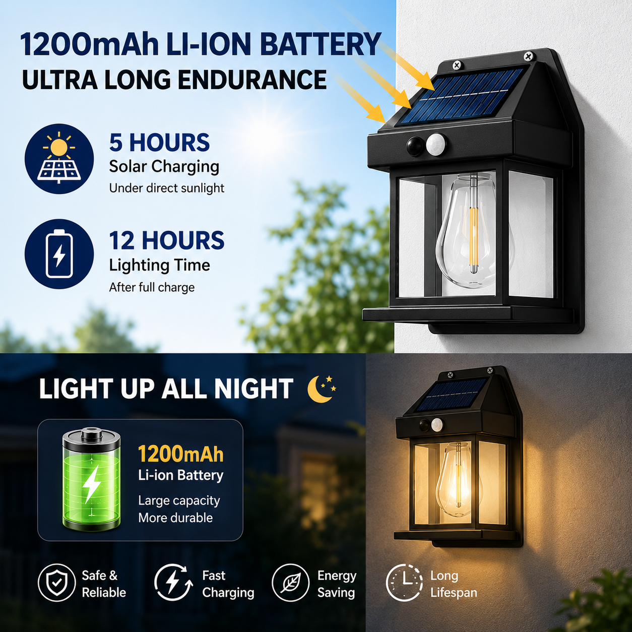4pcs Solar Motion Sensor Wall Lights Outdoor Waterproof LED Garden Fence Patio Porch Balcony Warm White Security Lighting