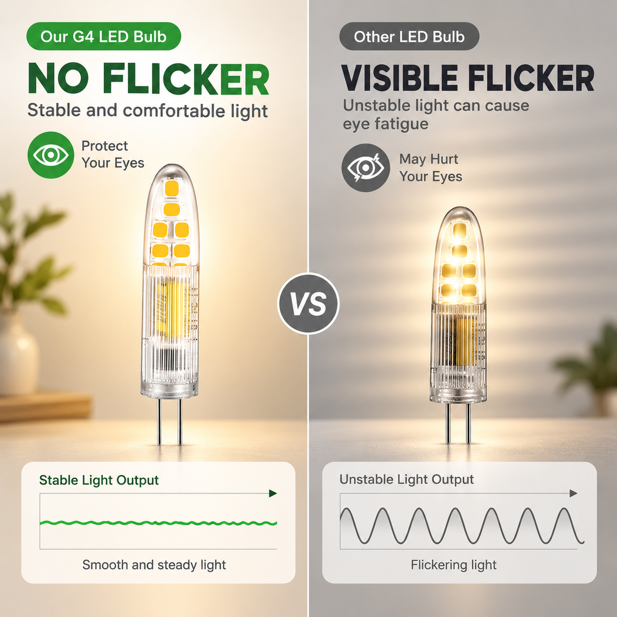 G4 LED Bulb 220V 2W Mini Capsule Lamp Replace Halogen for Chandelier