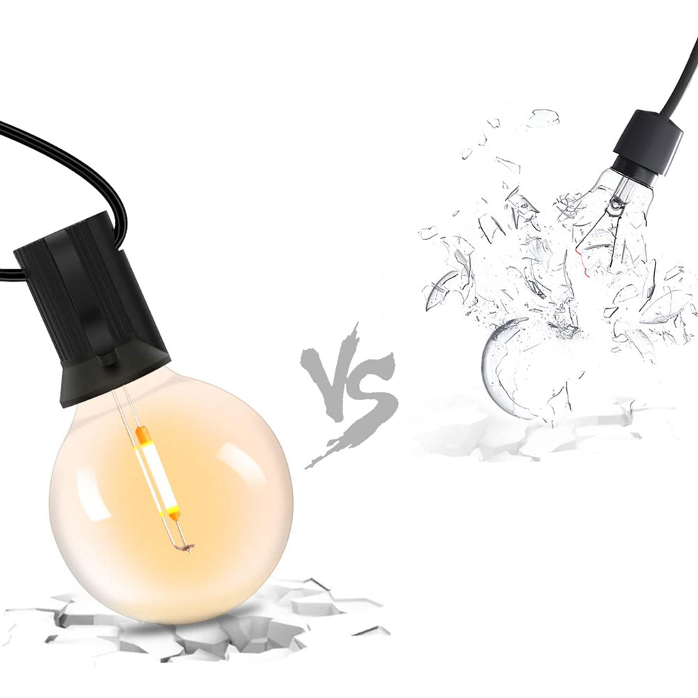 Shatterproof LED bulb