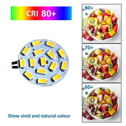 ForoureyesLighting LED Lamp with high CRI 80+ for vivid and natural color rendering