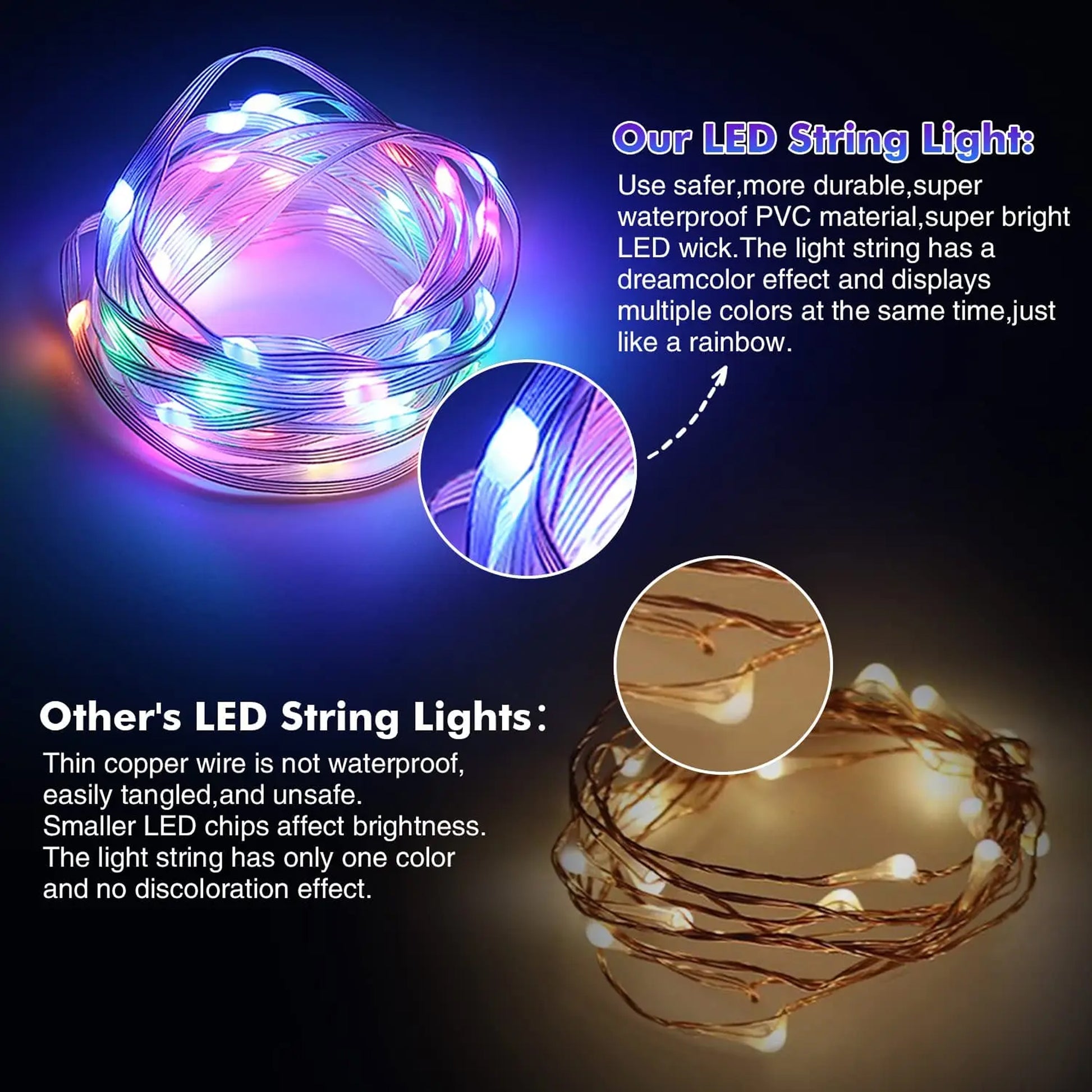 Colorful LED String Lights with durable PVC material creating a beautiful rainbow effect outdoors