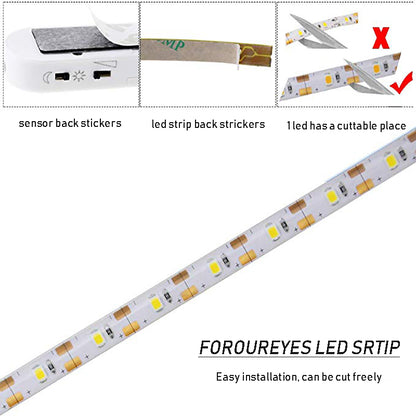 LED Strip Lights with cuttable design for easy installation by Ningbo Fuaisi Electric Appliance Co Ltd
