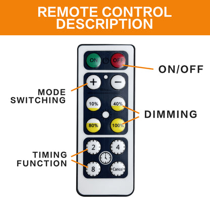 Remote control for Solar Fairy Lights showing on/off, dimming, and timing functions